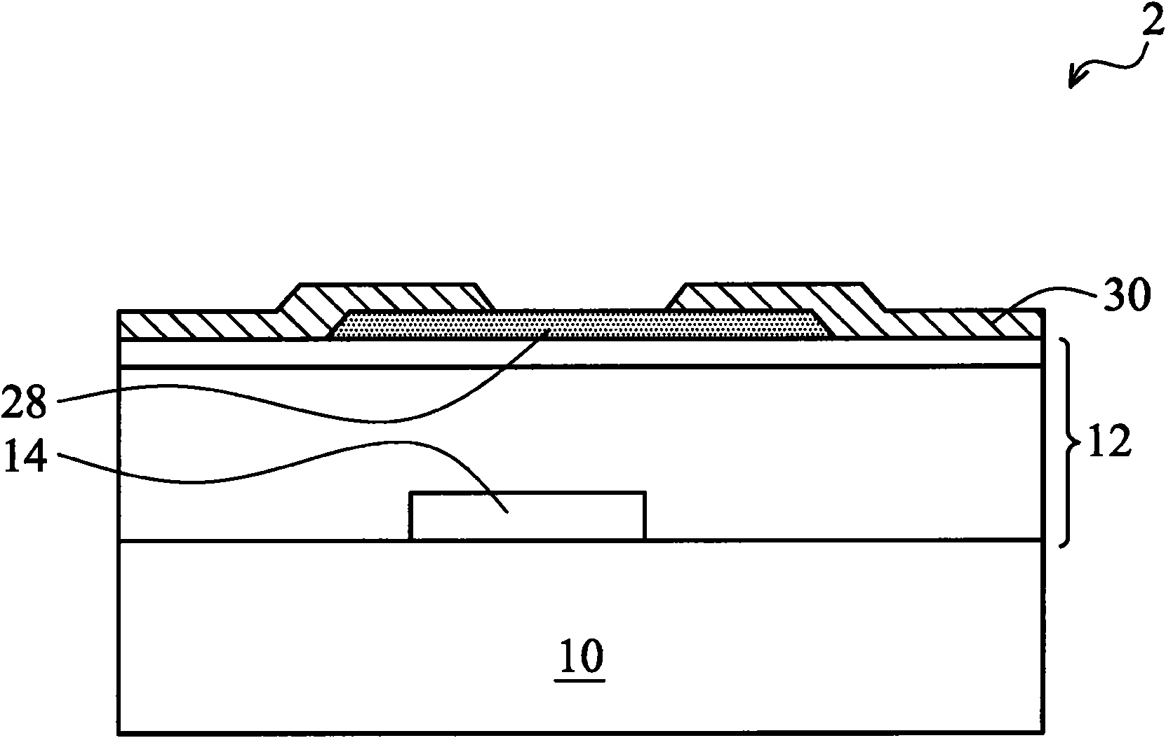 Activation treatments in plating processes