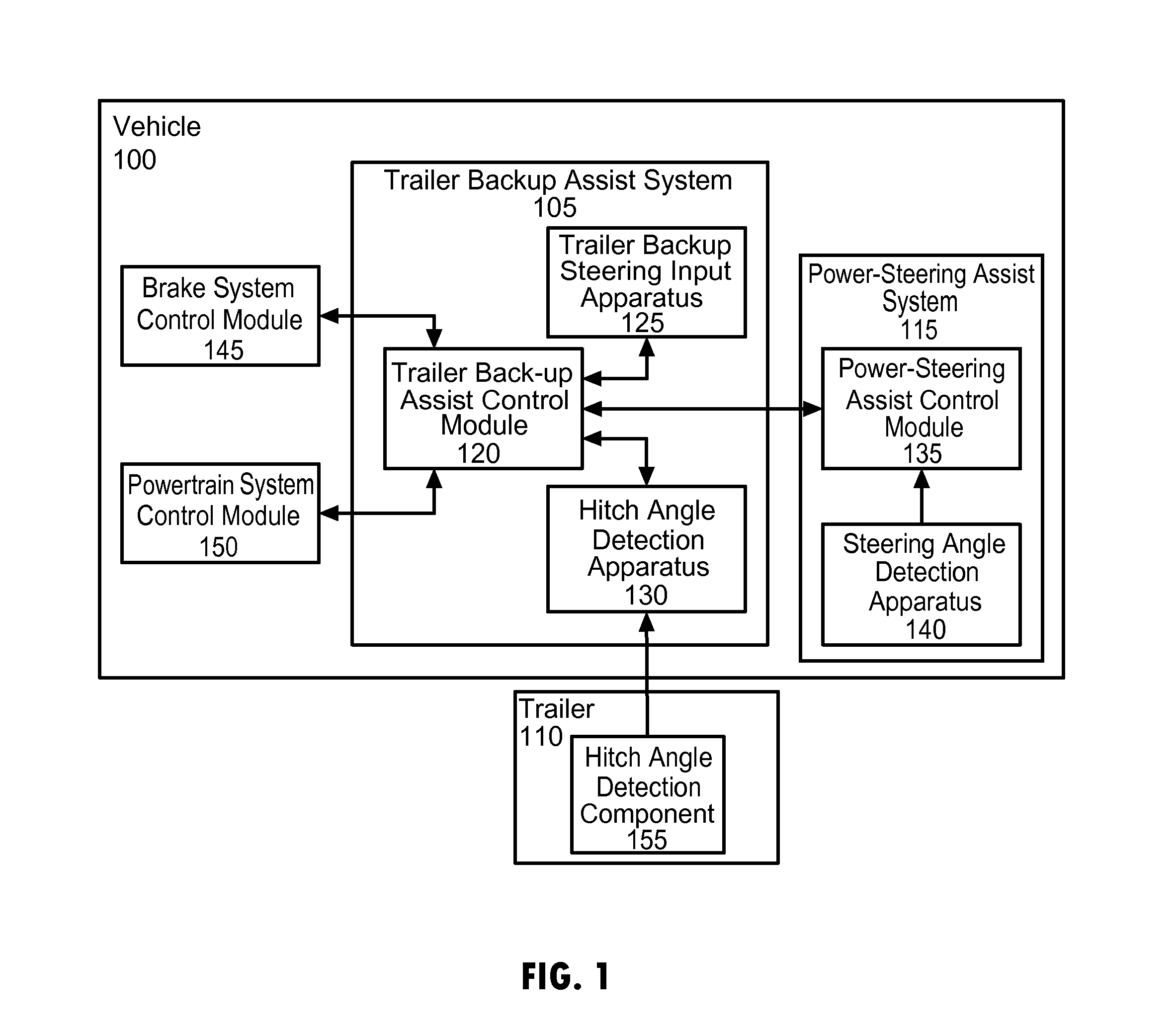 Hitch angle sensor assembly