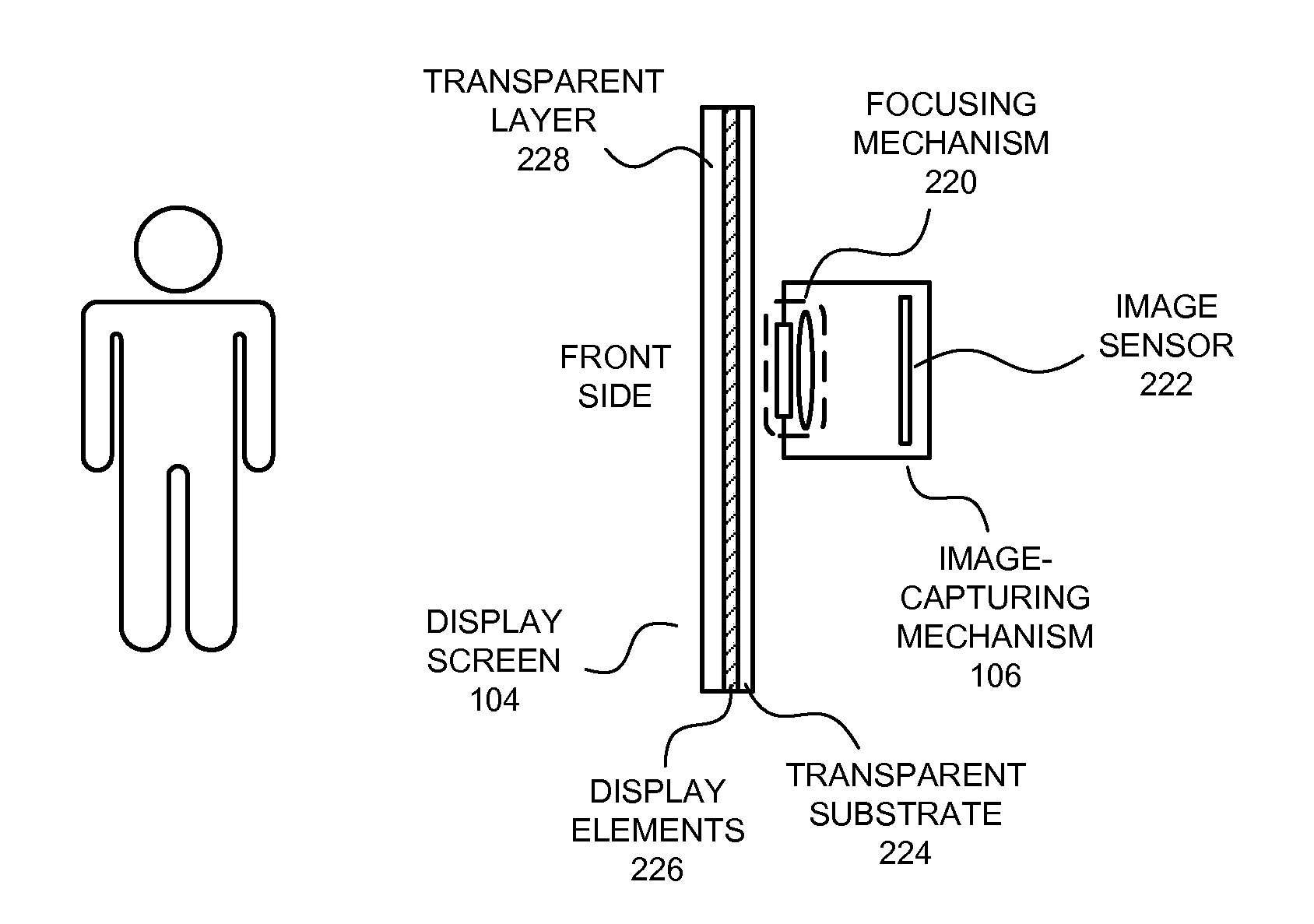 Capturing an image with a camera integrated in an electronic display