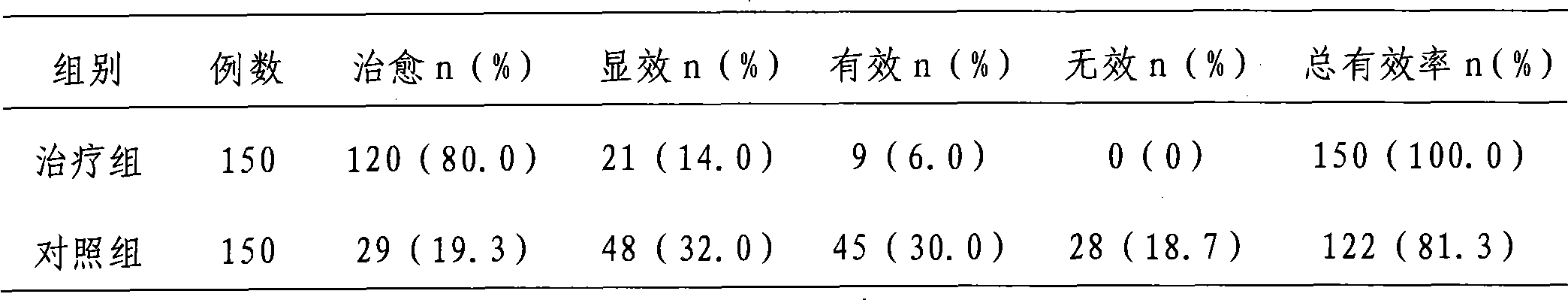 Drug for treating chronic cholecystitis