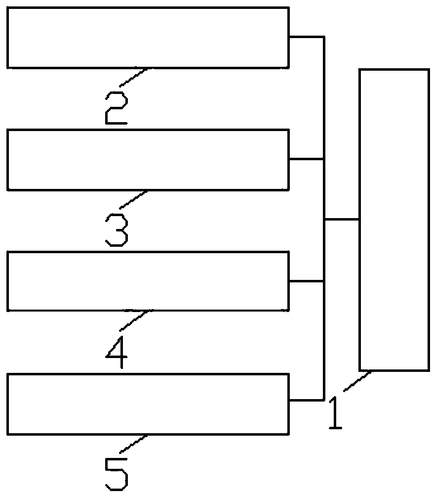 Computer software teaching analysis system