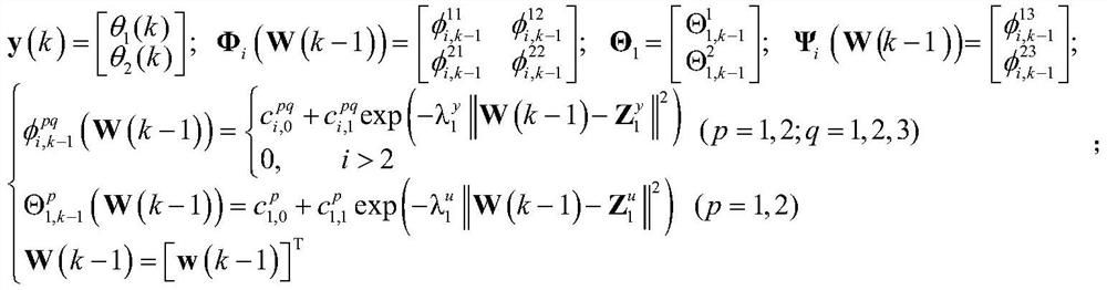 Predictive control method to ensure closed-loop stability of inverted pendulum system based on rbf-arx model