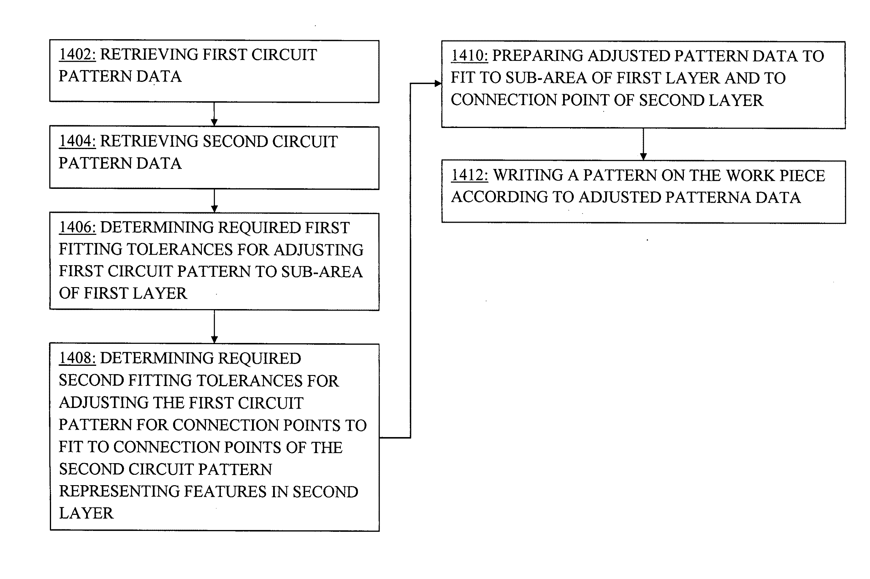 Method and apparatus for performing pattern alignment to plurality of dies