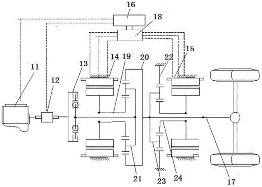 Dual-mode planetary hybrid system and its control system