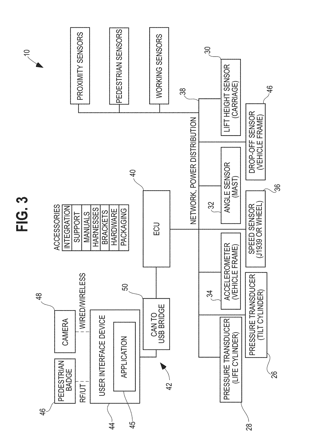 System and method for dynamically controlling the stability of an industrial vehicle