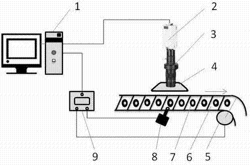 Method and system for detecting and screening end defects in circular parts