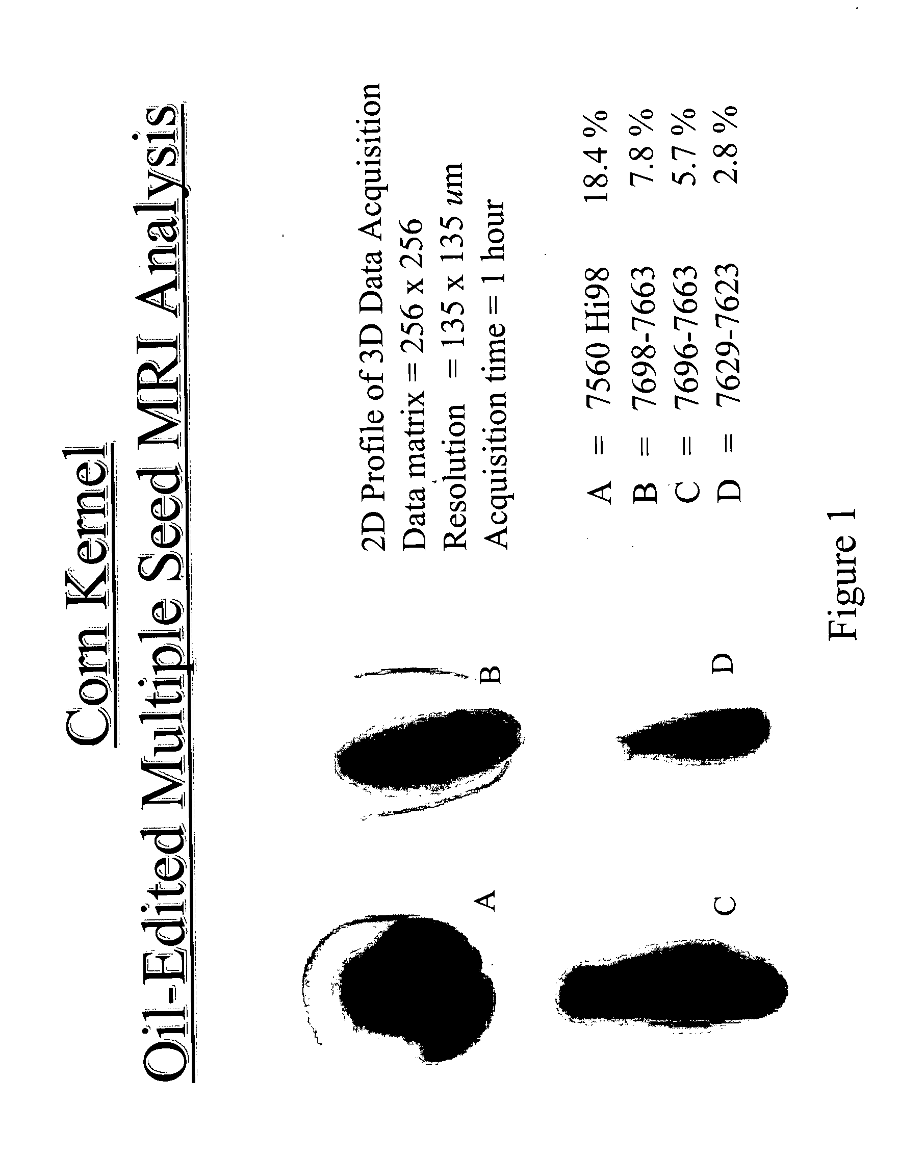 Apparatus and methods for analyzing and improving agricultural products