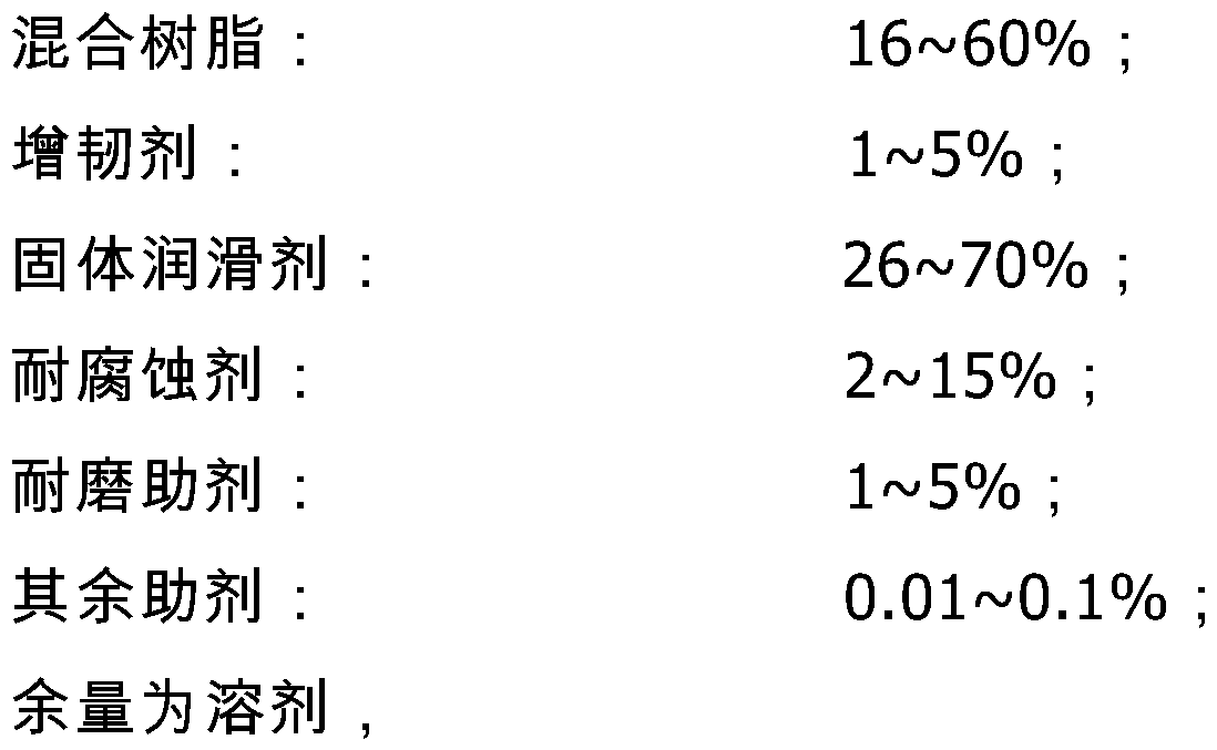 Anti-sticking solid lubricating coating and its preparation method and coating method