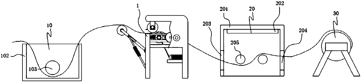 Fabric processing system