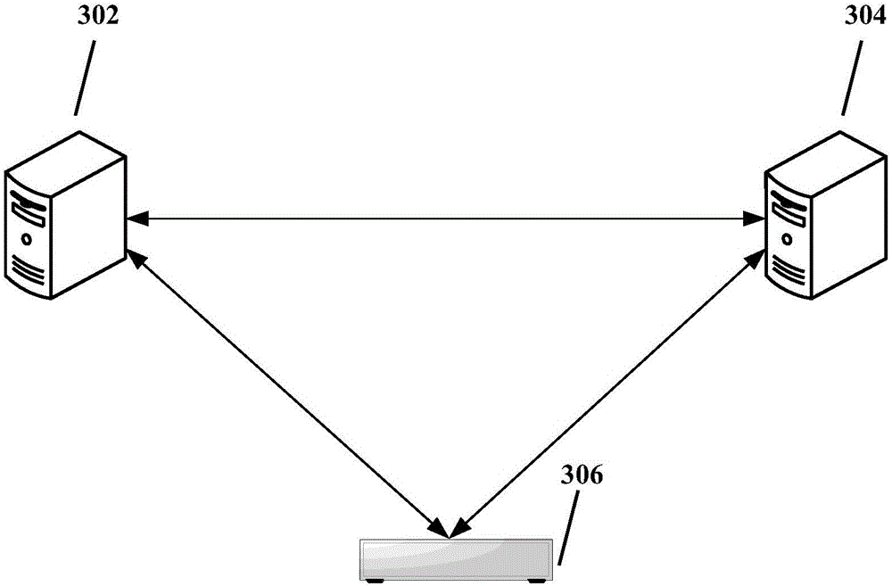 Data backup method and device