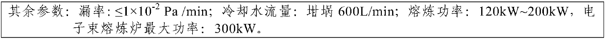 Method for preparing high-purity niobium wire for nuclear fuel from general industrial niobium rod as raw material