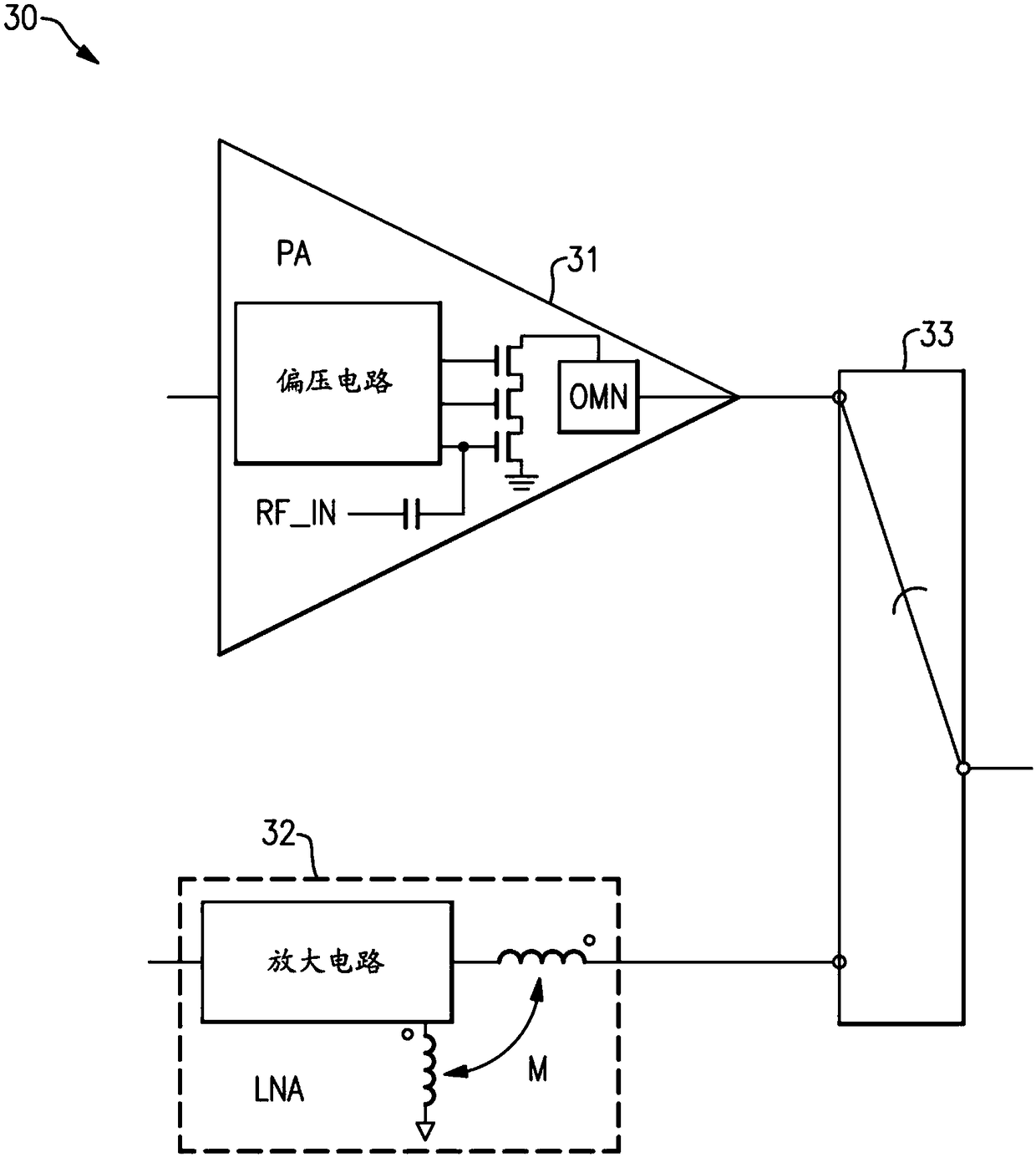 Front end systems and related devices integrated circuits modules and methods