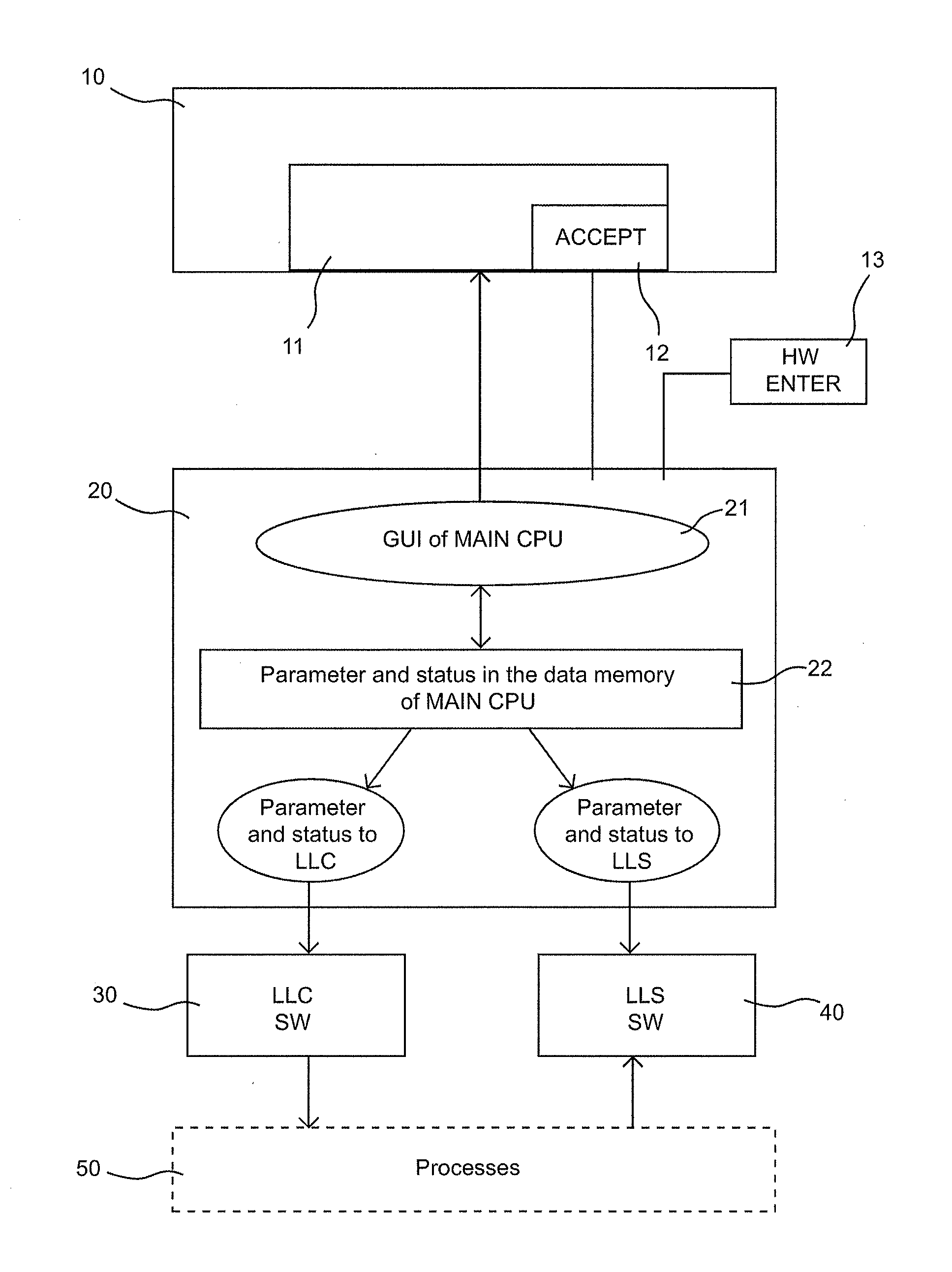 Batch parameter settings in a medical apparatus