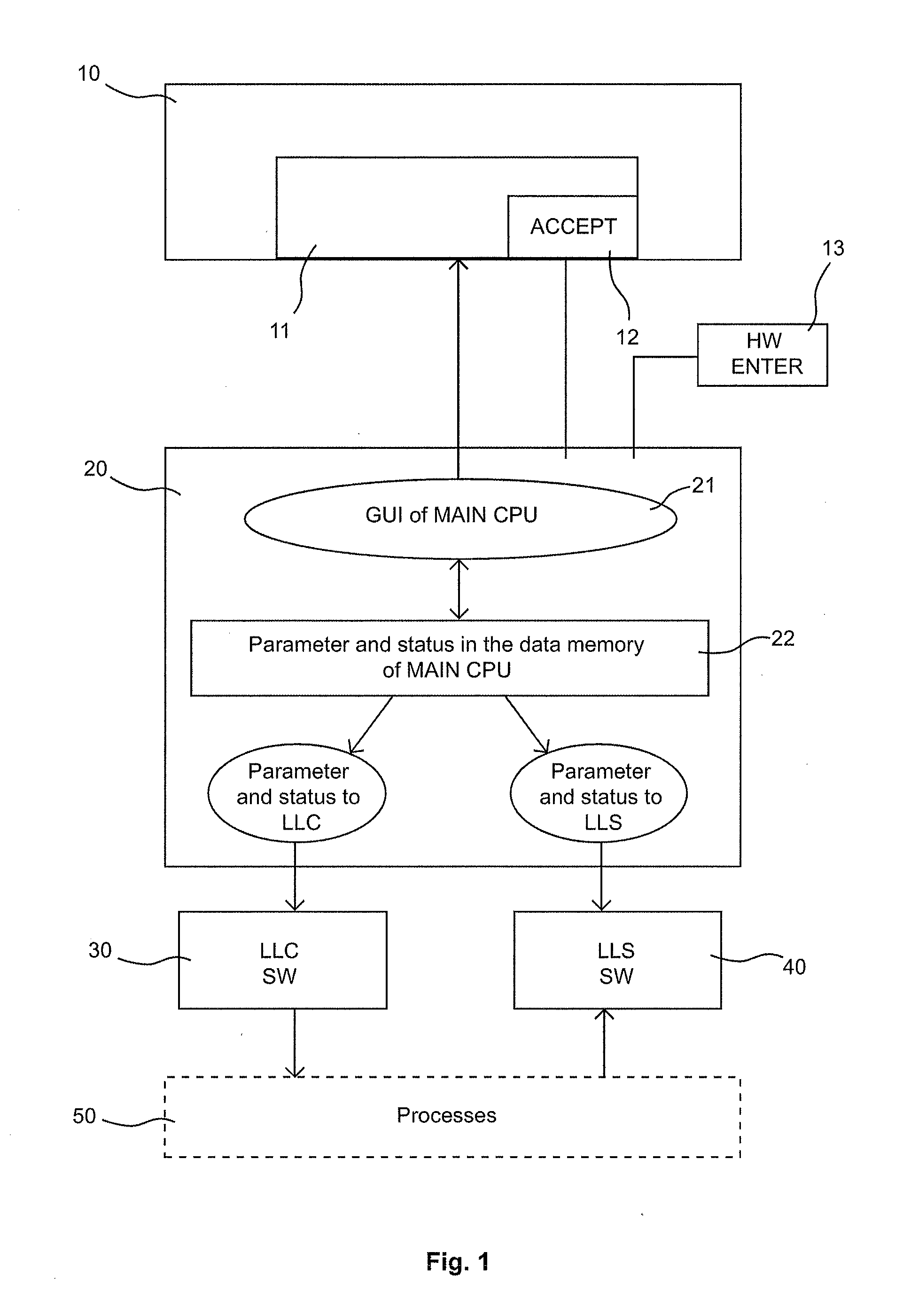 Batch parameter settings in a medical apparatus