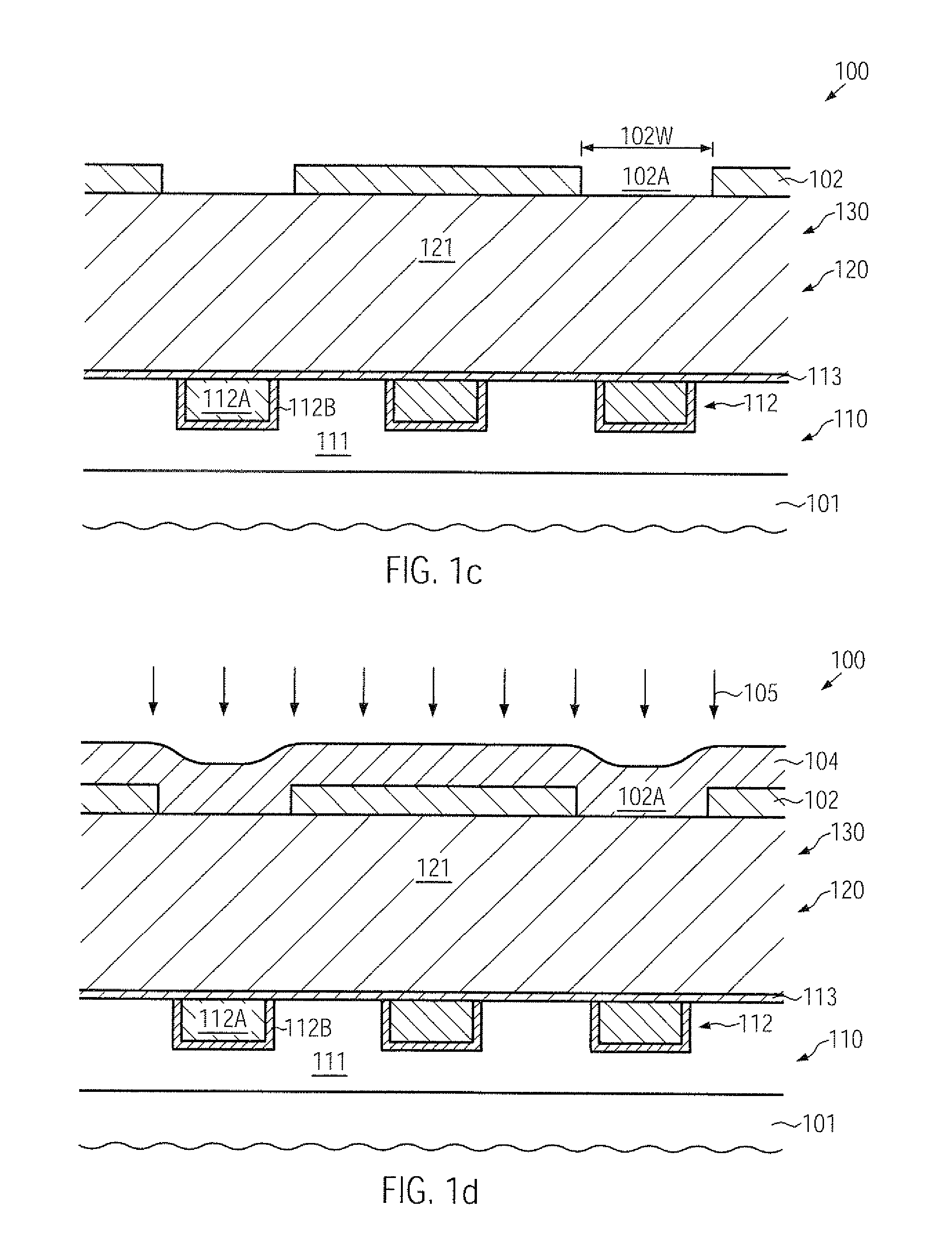 Method of forming a metallization system of a semiconductor device by using a hard mask for defining the via size