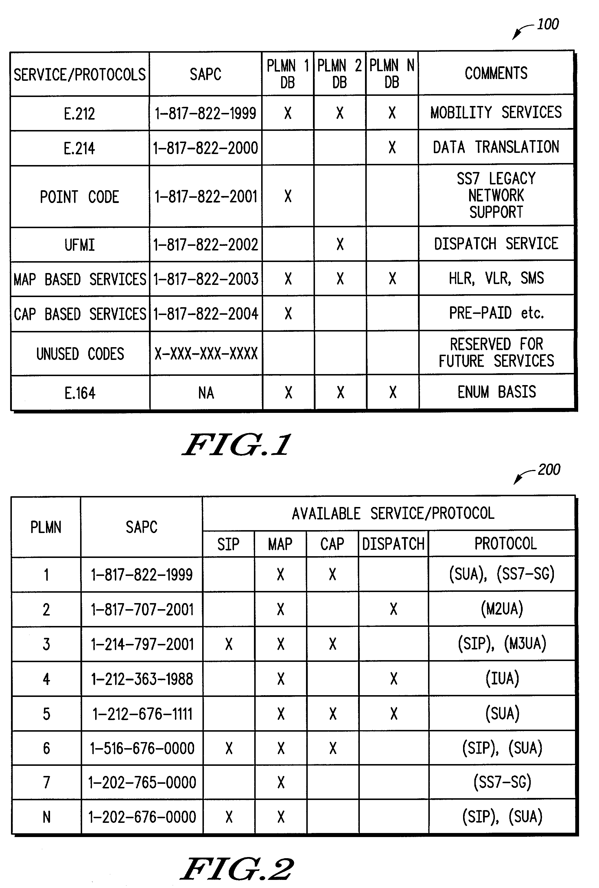 Method and apparatus for a telecommunications network to communicate using an internet protocol