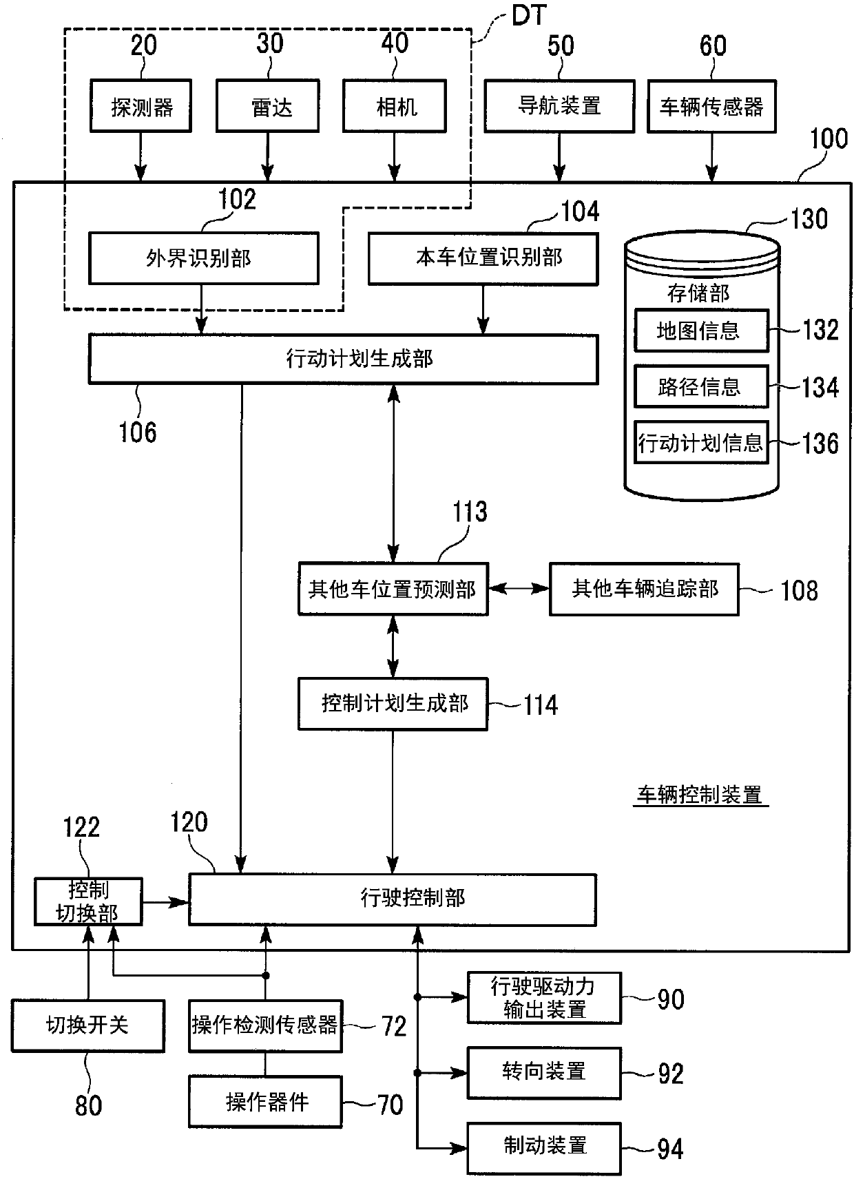 Vehicle control device, vehicle control method, and vehicle control program