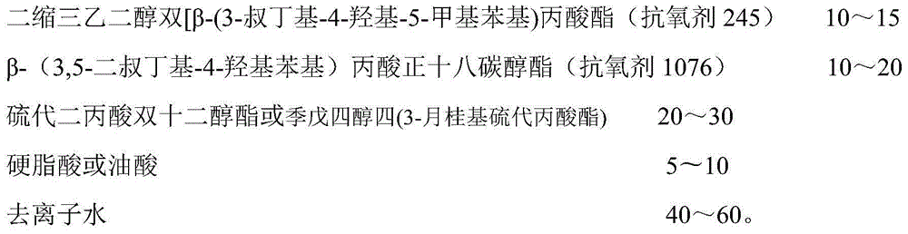 Dedicated emulsion-type composite anti-oxidant for MBS (methyl methacrylate-butadiene-styrene) and preparation method of the dedicated emulsion-type composite anti-oxidant