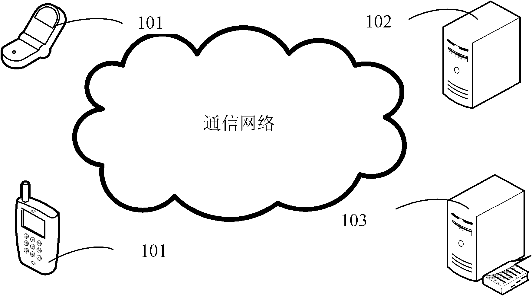 Method and system for inquiring enterprise address list