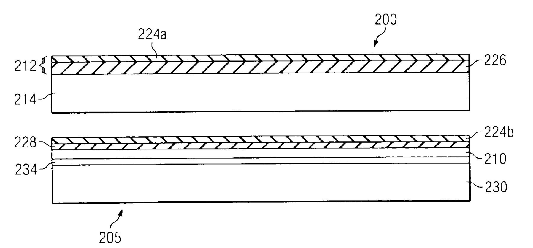 SOI chip with recess-resistant buried insulator and method of manufacturing the same