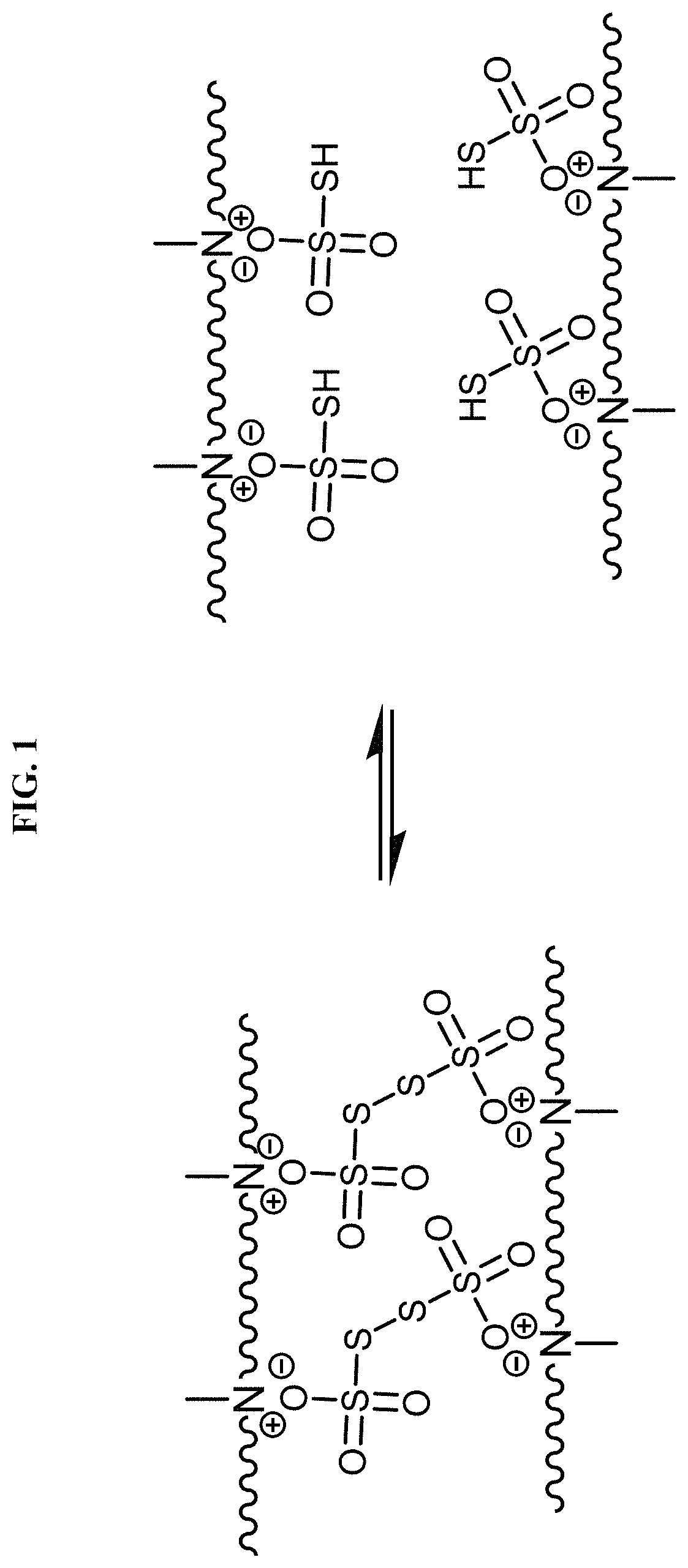 Chemically or environmentally responsive polymers with reversible mechanical properties