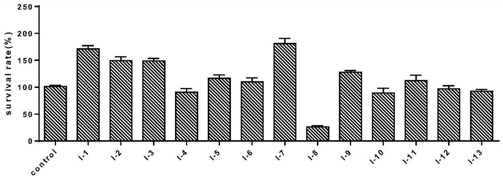 Furan ring 2, 5-disubstituted-tetrahydroisoquinoline compound and preparation and application thereof