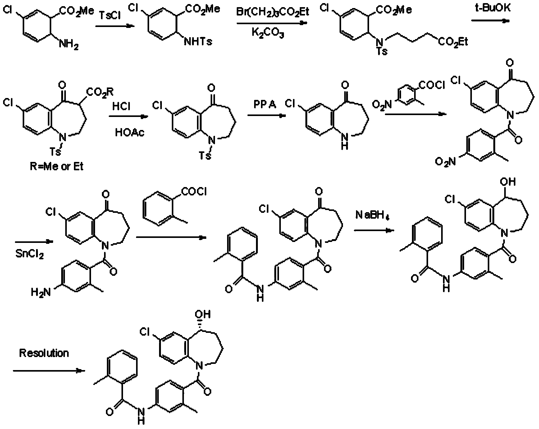 Preparation method of tolvaptan intermediate