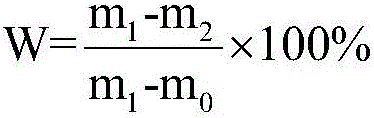 Preparation method of Brassica rapa powder