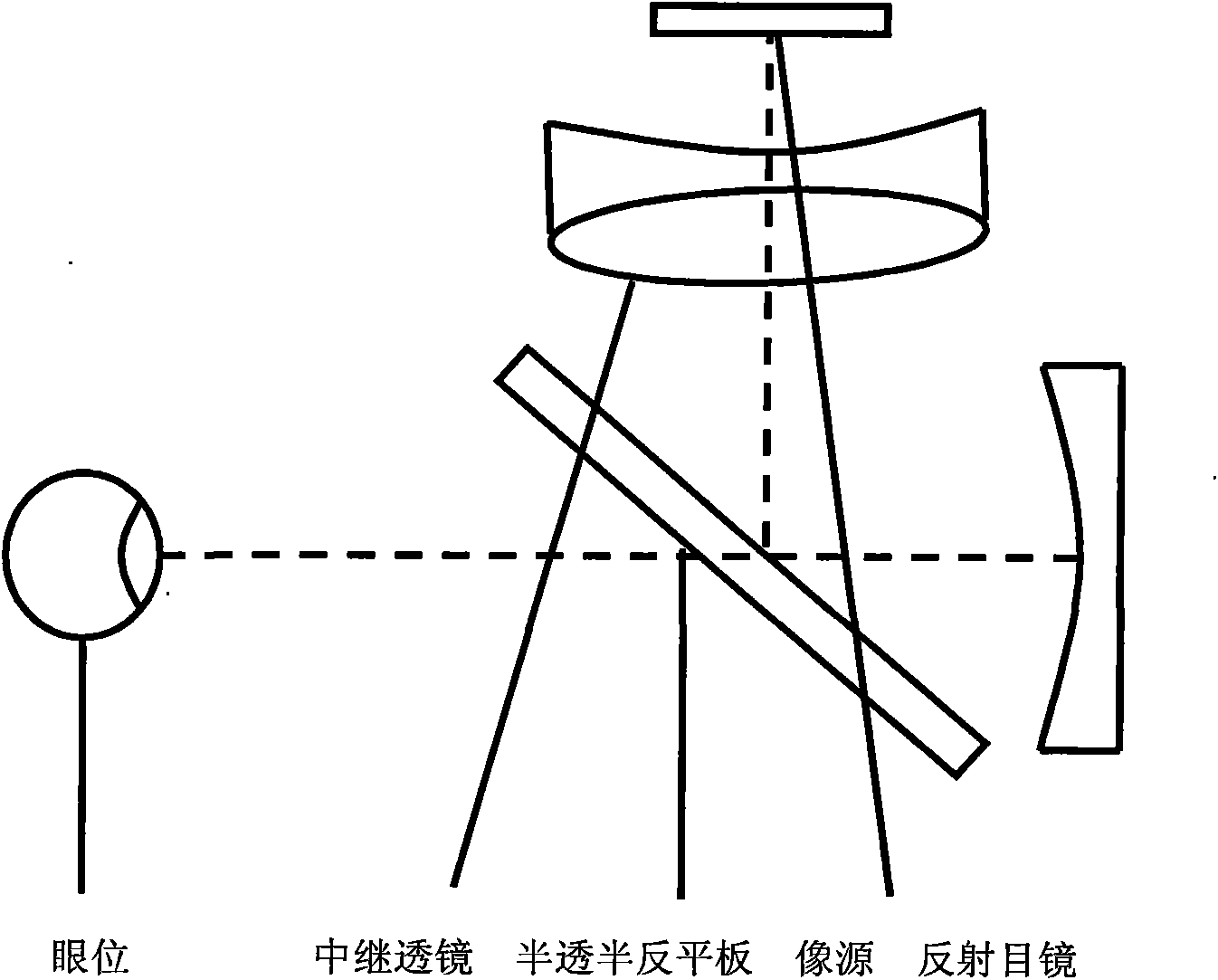 Optical system of helmet mounted display based on free-form surface prism