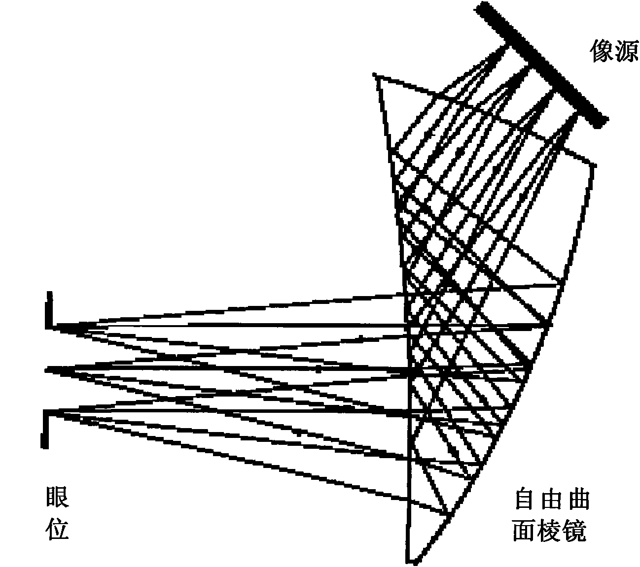 Optical system of helmet mounted display based on free-form surface prism