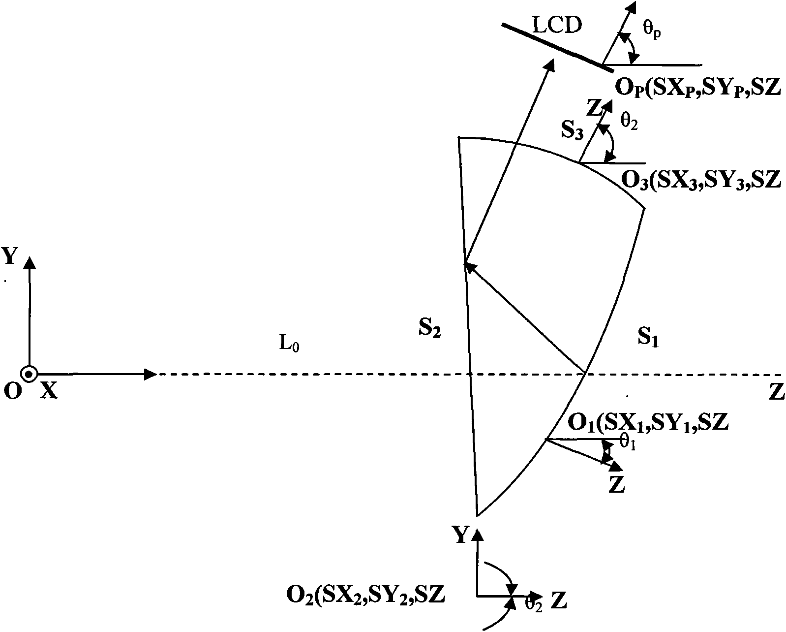 Optical system of helmet mounted display based on free-form surface prism