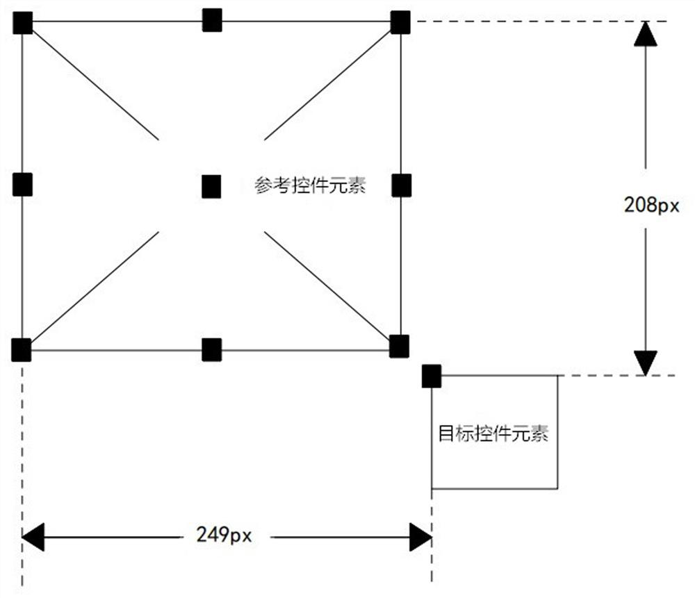 Combined positioning system, method, device and medium for rpa positioning control elements