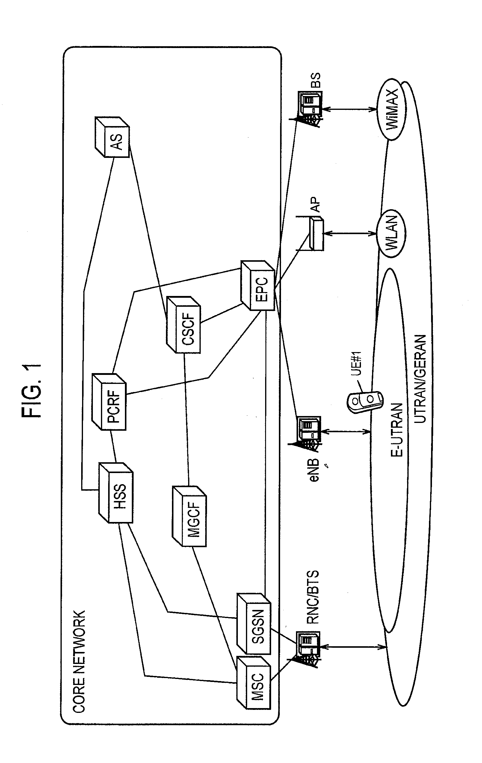 Mobile communication method, mobile communication system, delivery server, subscriber information management server, and session management server