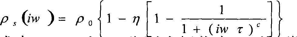 Method for accurately evaluating targets containing oil gas in clastic rock basin