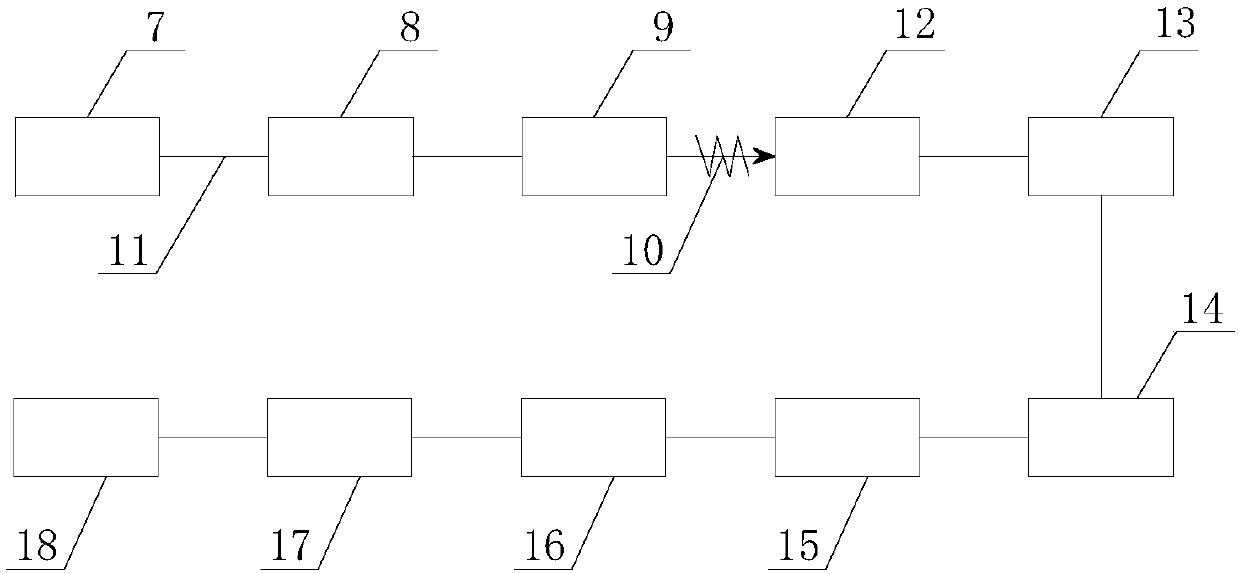 Optical sensing line external breakage monitoring device