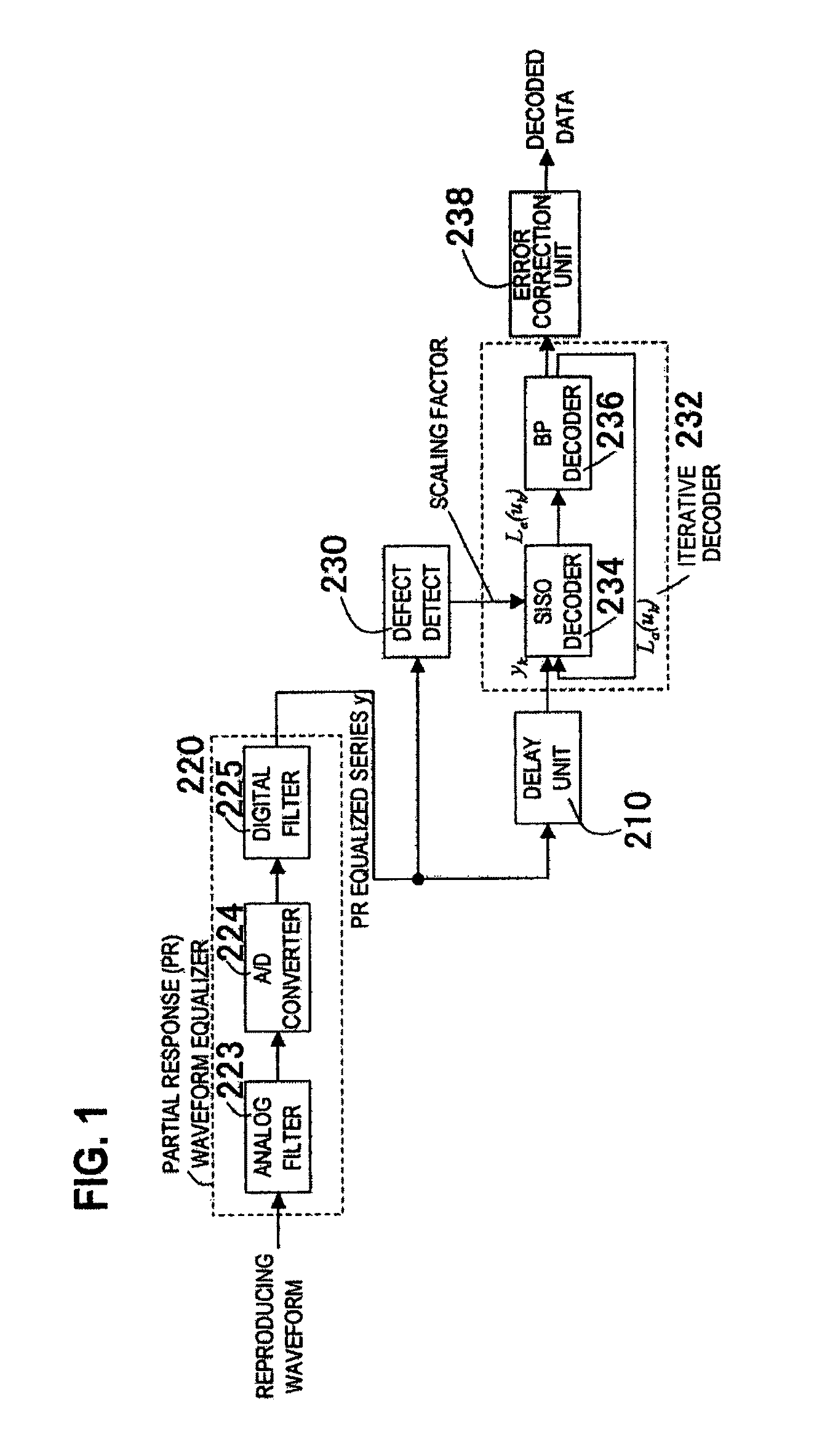 Decoder and reproducing device