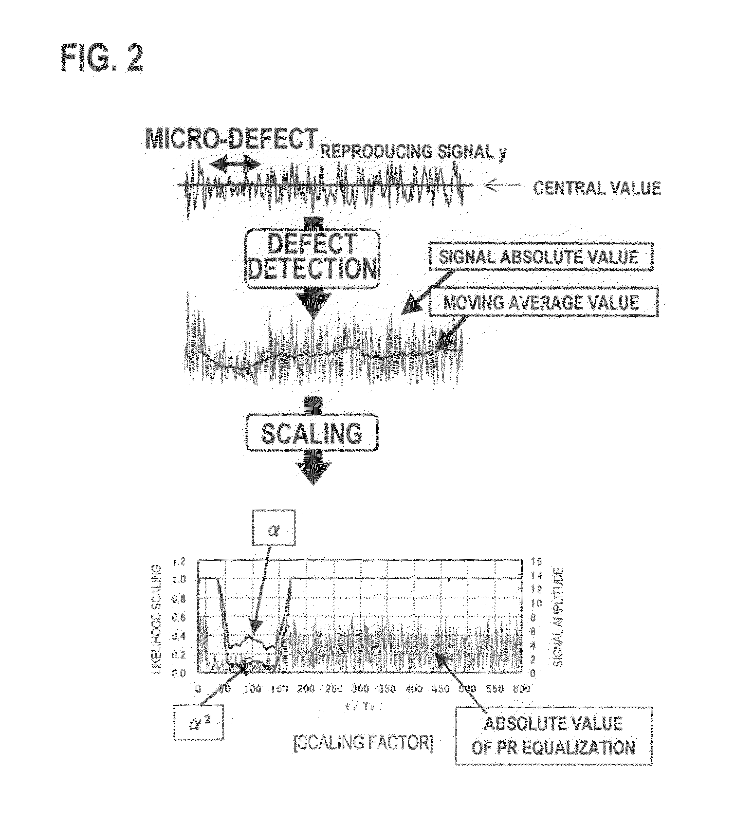 Decoder and reproducing device