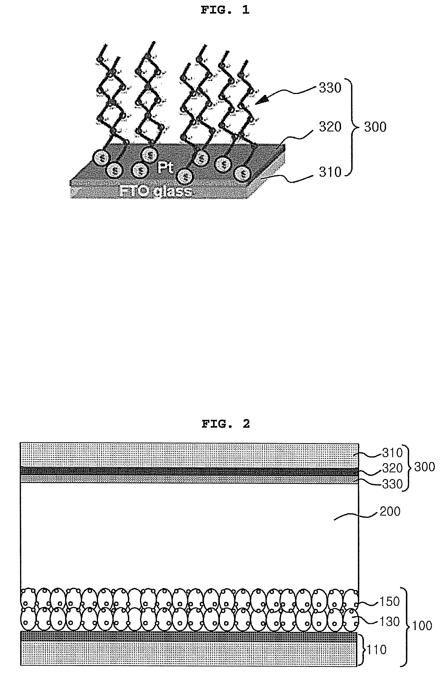 Method for modifying surface of counter electrode and surface-modified counter electrode