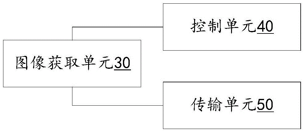 Independent camera control method and apparatus, intelligent terminal and independent camera