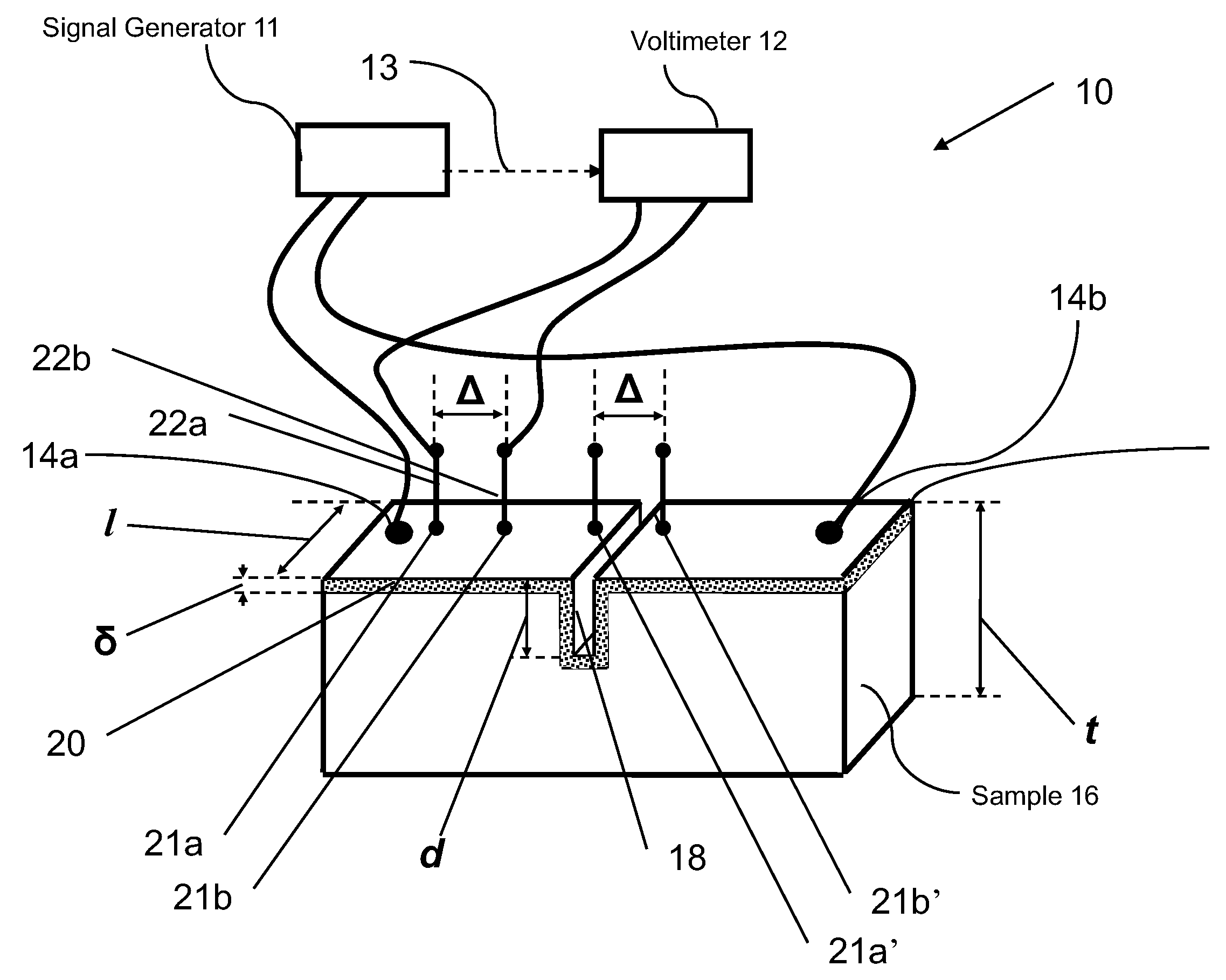 System and method for depth determination of cracks in conducting structures