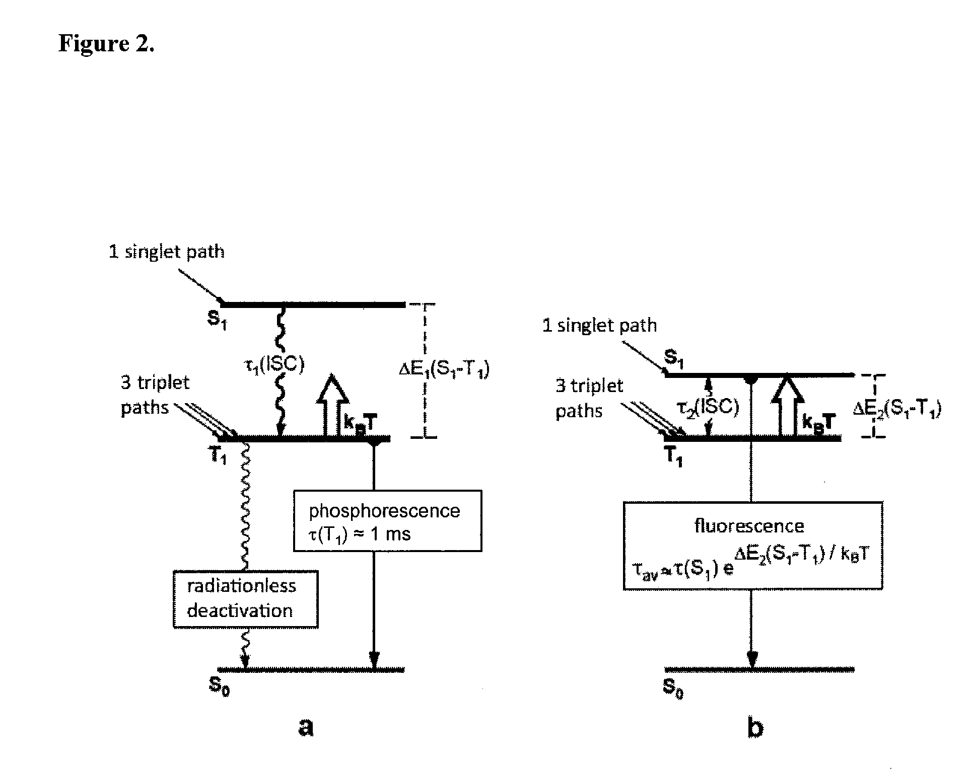 Copper(I) complexes for optoelectronic devices