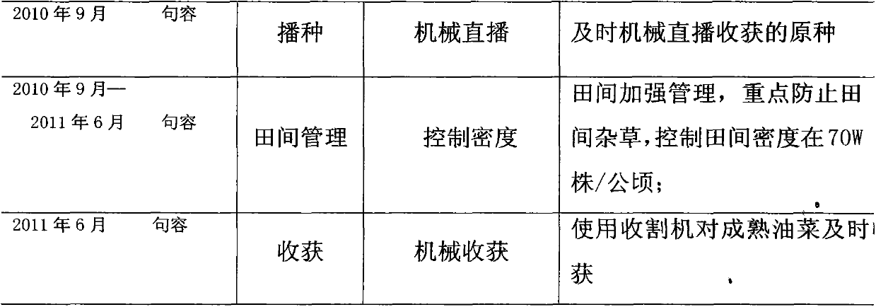 Combined seed production method for three-line hybrid oilseed rape