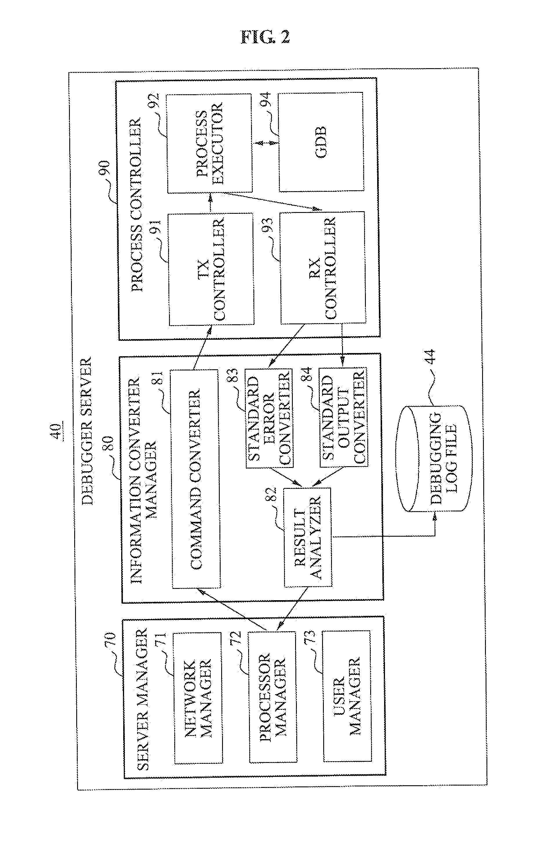 Web-based software debugging apparatus and method for remote debugging