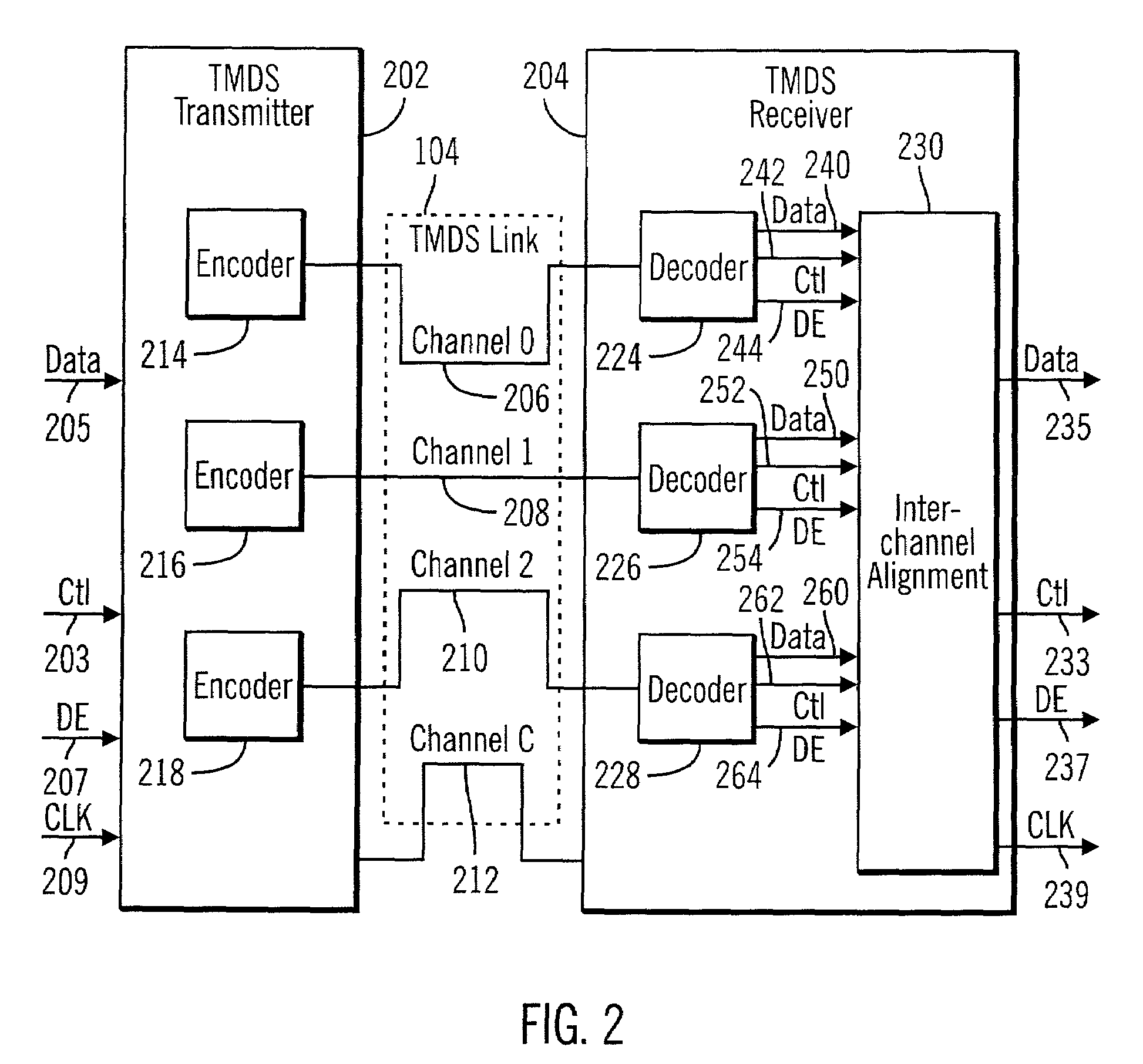 Data assisted serial link decoder using oversampling