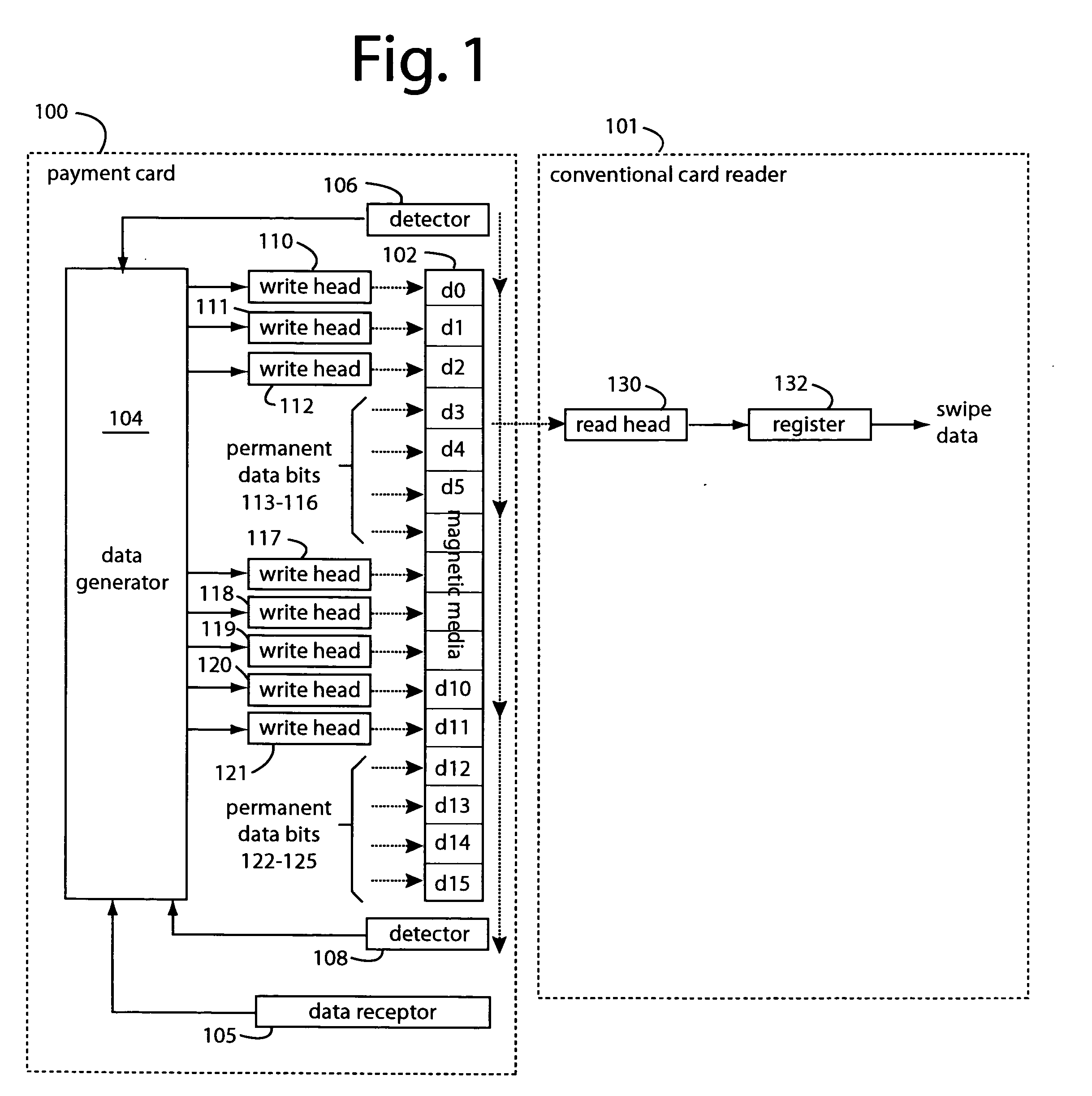 Programmable magnetic data storage card