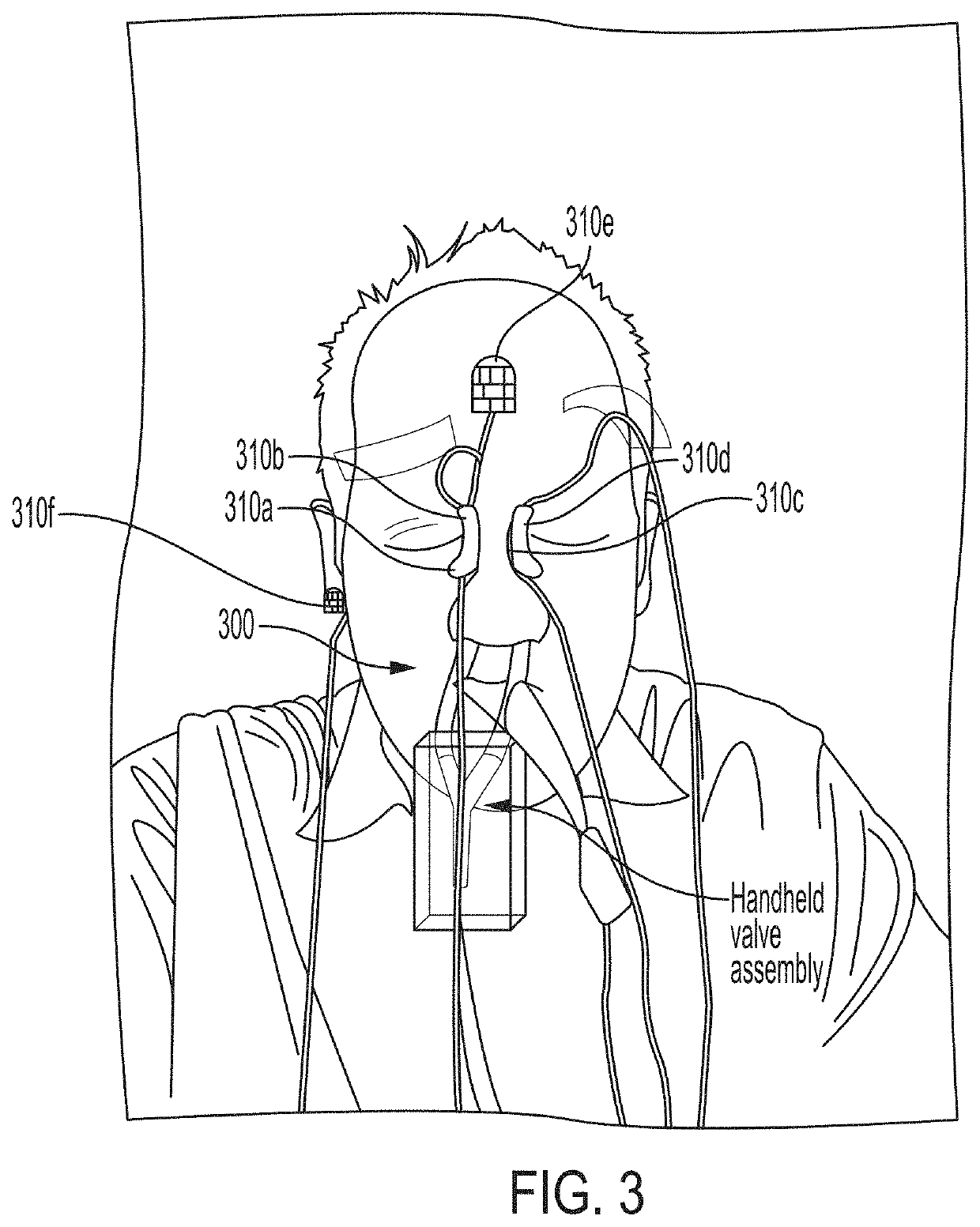 Systems and methods for measuring neurologic function via odorant, audible and/or somatosensory stimulation