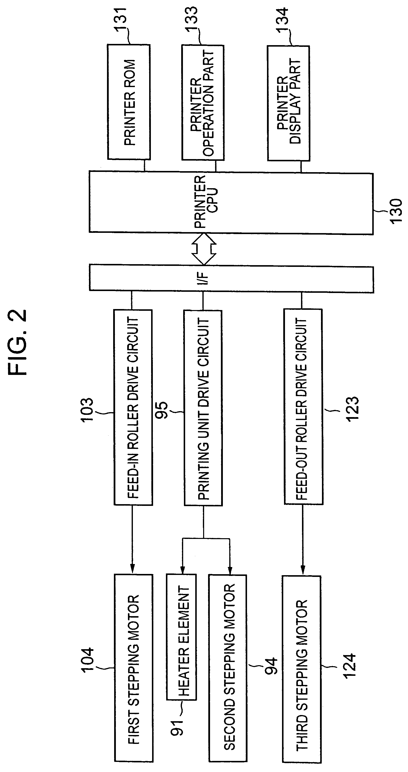 Thermal activation apparatus for a heat-sensitive adhesive sheet