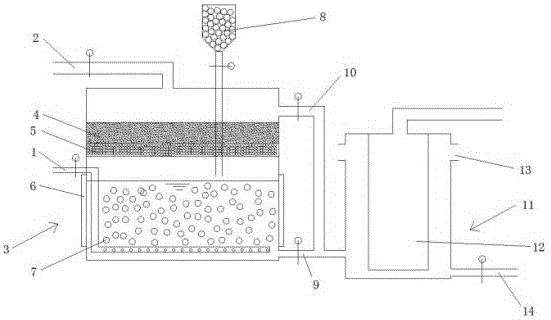 Purifying device for copper-industry wastewater and waste gas