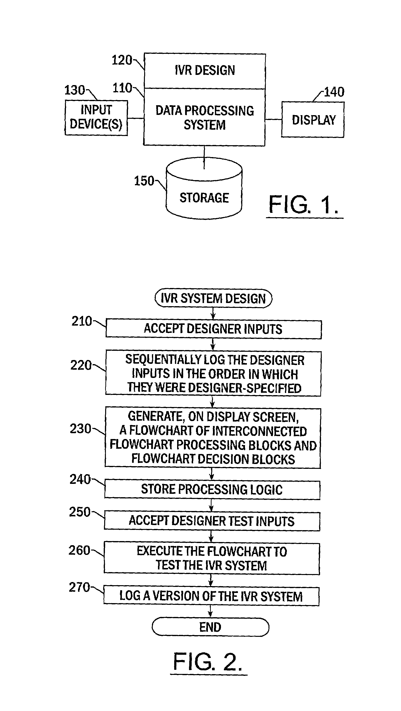 Systems, methods and computer program products for designing, deploying and managing interactive voice response (IVR) systems