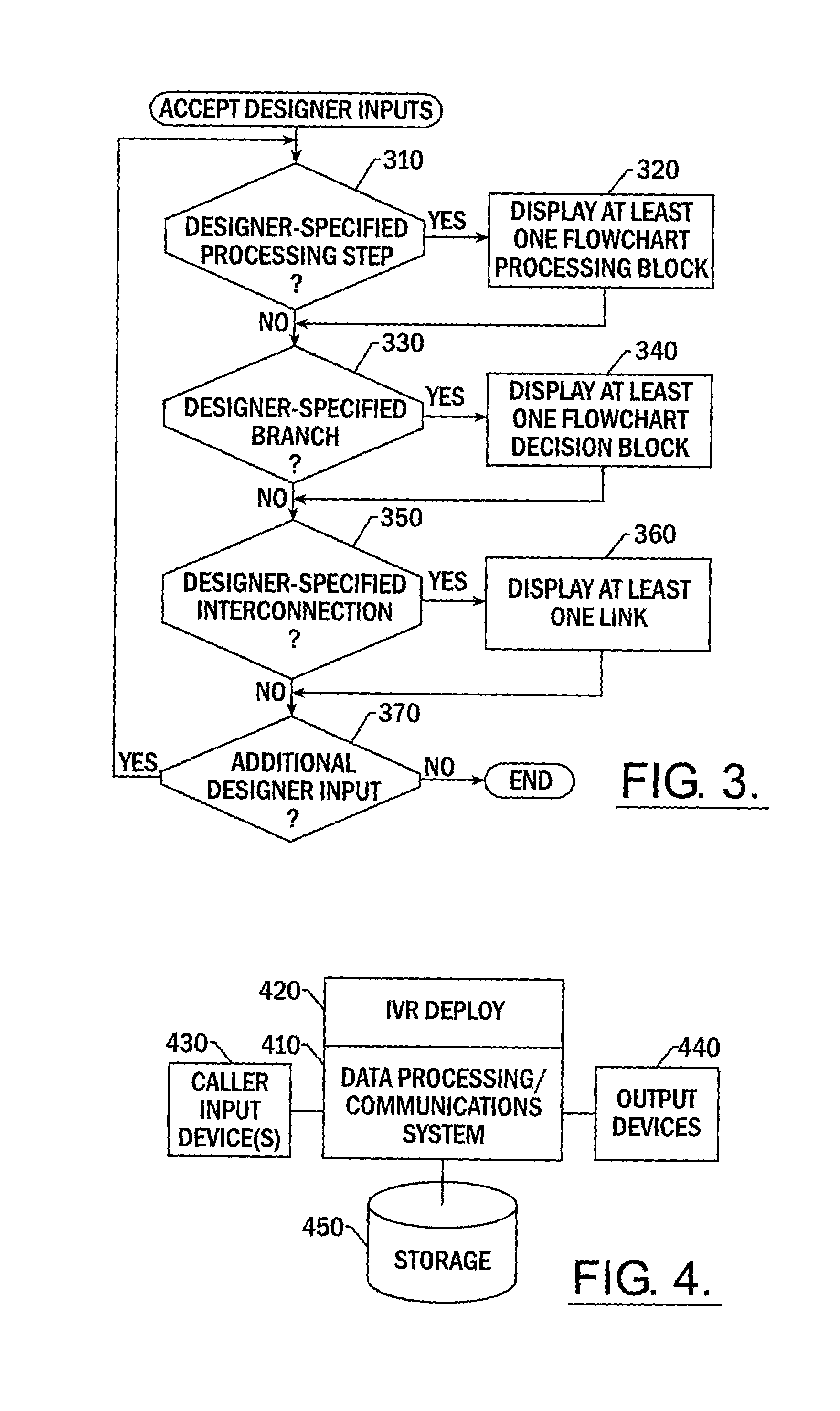 Systems, methods and computer program products for designing, deploying and managing interactive voice response (IVR) systems